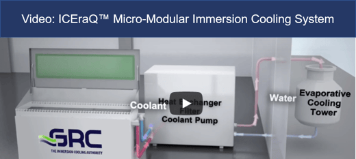 ICEraQ System Overview Video
